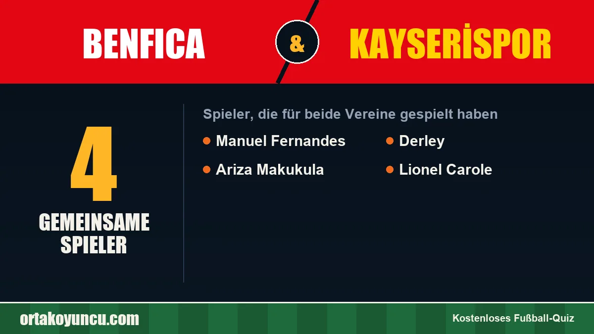 Spieler, die für Benfica und Kayserispor gespielt haben: 4 Spieler