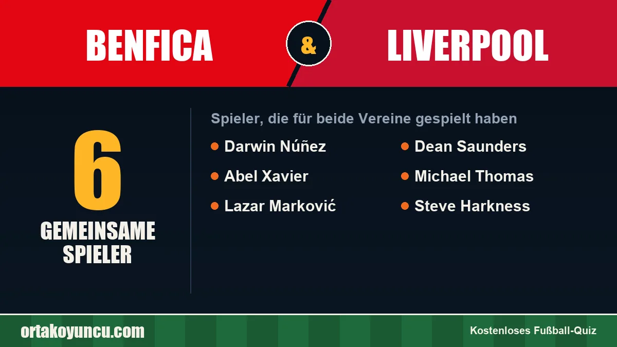 Spieler, die für Benfica und Liverpool gespielt haben: 6 Spieler