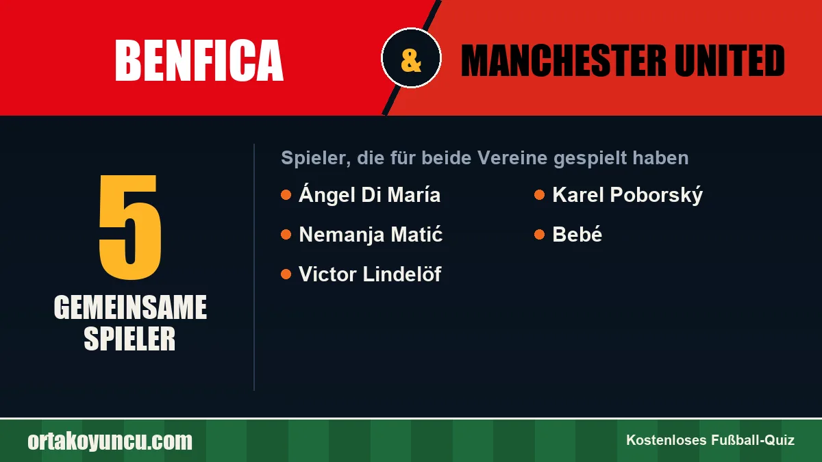 Spieler, die für Benfica und Manchester United gespielt haben: 5 Spieler