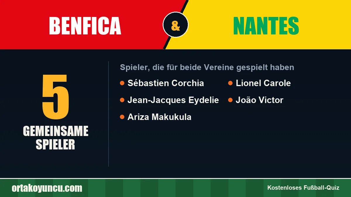 Spieler, die für Benfica und Nantes gespielt haben: 5 Spieler