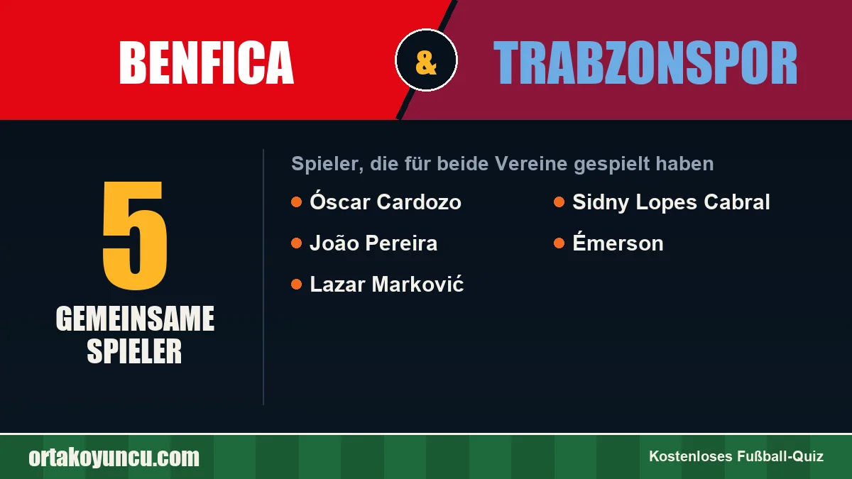 Spieler, die für Benfica und Trabzonspor gespielt haben: 5 Spieler