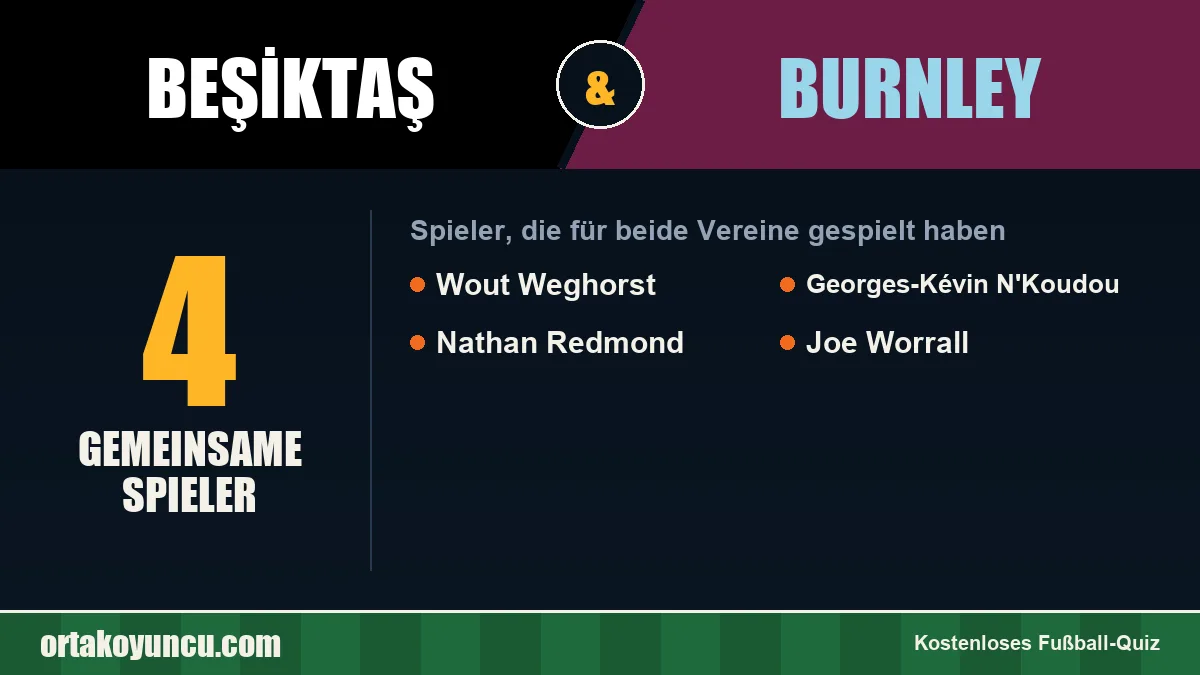 Spieler, die für Beşiktaş und Burnley gespielt haben: 4 Spieler