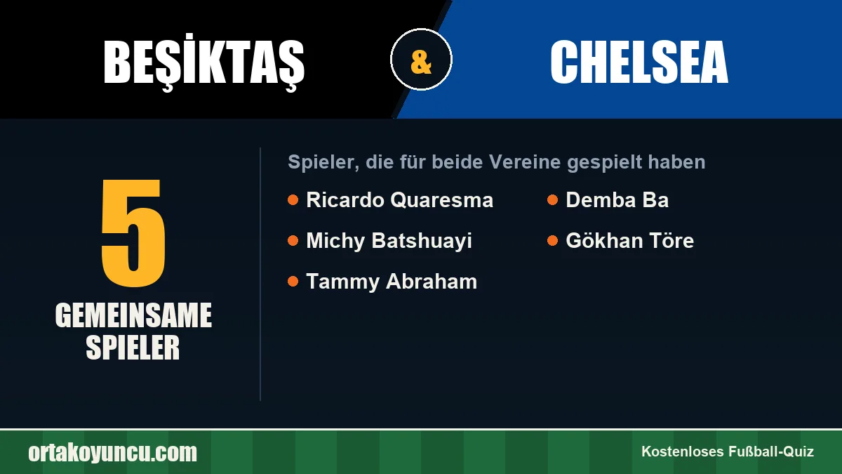 Spieler, die für Beşiktaş und Chelsea gespielt haben: 5 Spieler