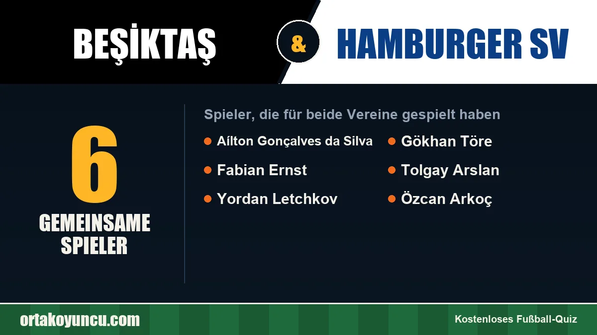 Spieler, die für Beşiktaş und Hamburger SV gespielt haben: 6 Spieler