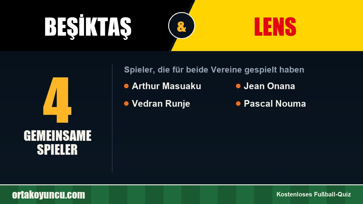 Spieler, die für Beşiktaş und Lens gespielt haben: 4 Spieler