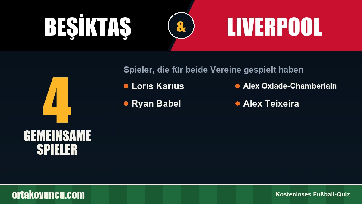 Spieler, die für Beşiktaş und Liverpool gespielt haben: 4 Spieler