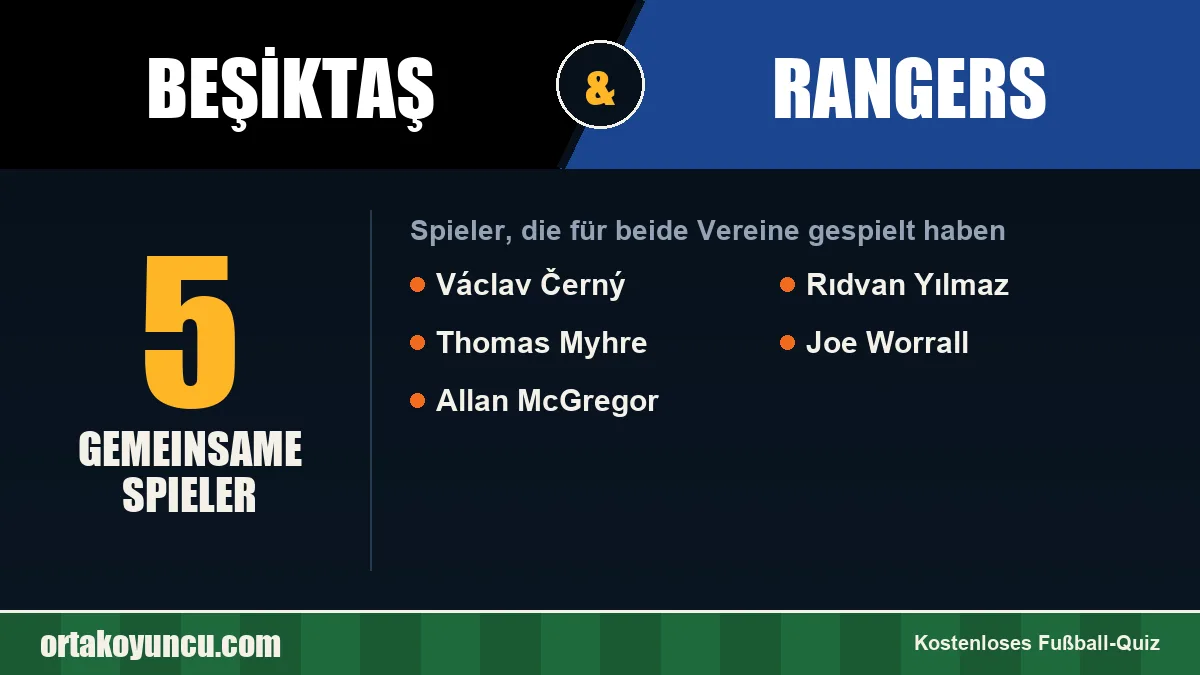 Spieler, die für Beşiktaş und Rangers gespielt haben: 5 Spieler