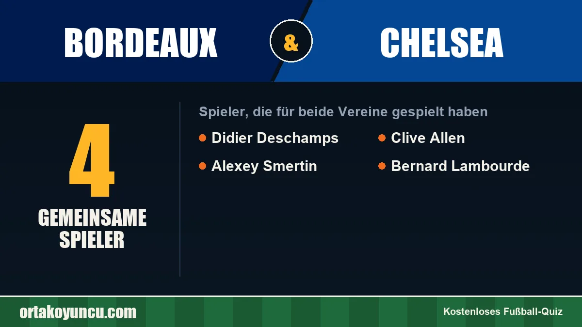 Spieler, die für Bordeaux und Chelsea gespielt haben: 4 Spieler