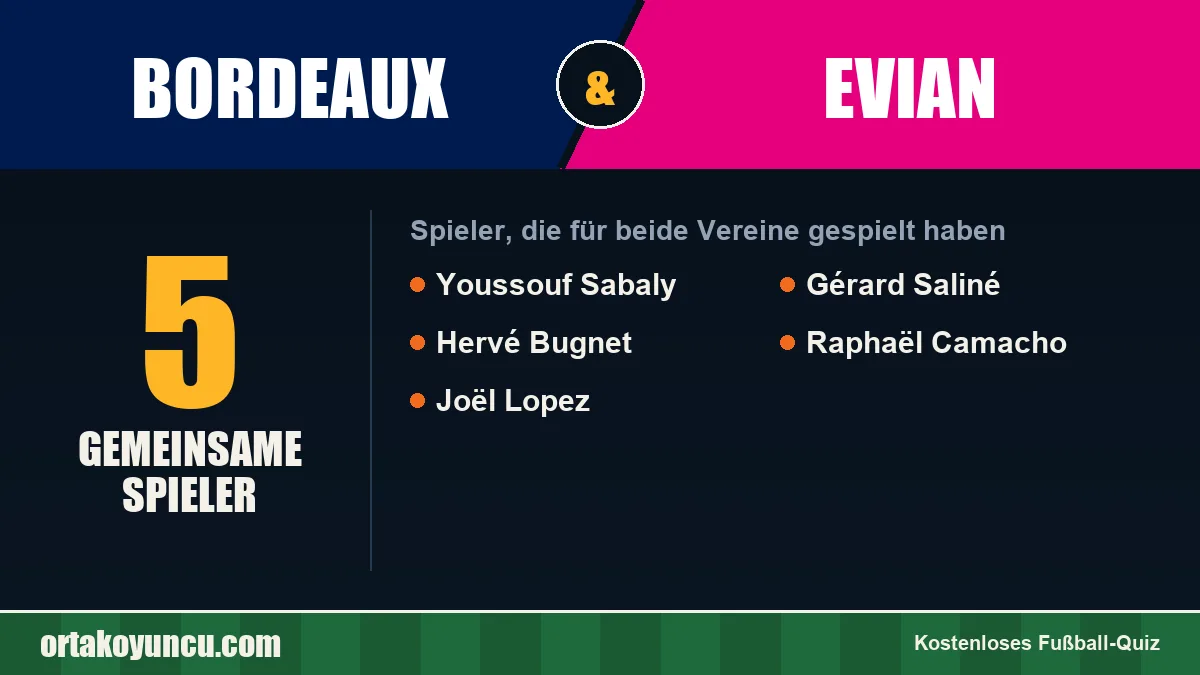 Spieler, die für Bordeaux und Evian gespielt haben: 5 Spieler