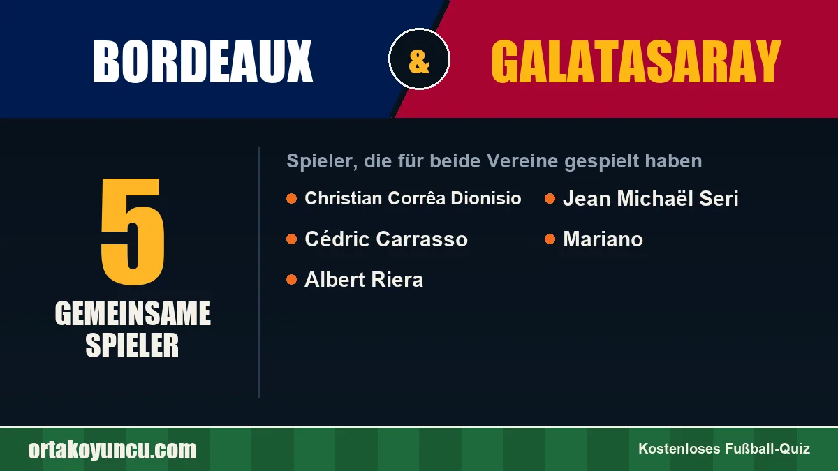 Spieler, die für Bordeaux und Galatasaray gespielt haben: 5 Spieler