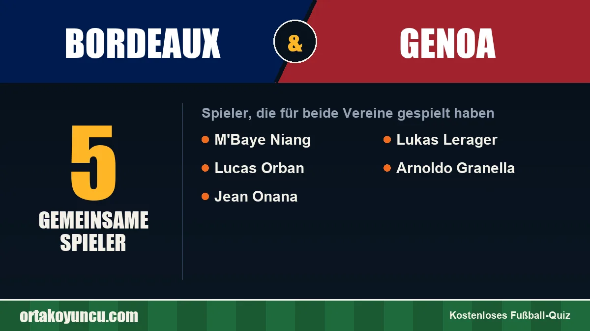 Spieler, die für Bordeaux und Genoa gespielt haben: 5 Spieler