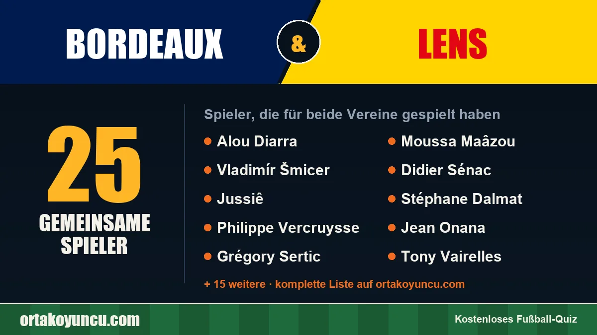 Spieler, die für Bordeaux und Lens gespielt haben: 25 Spieler