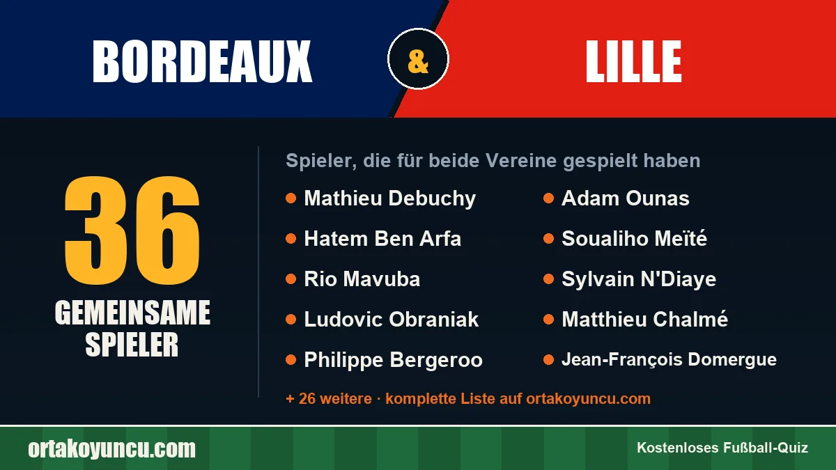 Spieler, die für Bordeaux und Lille gespielt haben: 36 Spieler