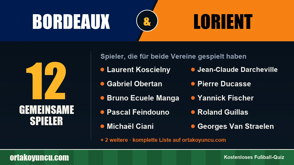 Spieler, die für Bordeaux und Lorient gespielt haben: 12 Spieler