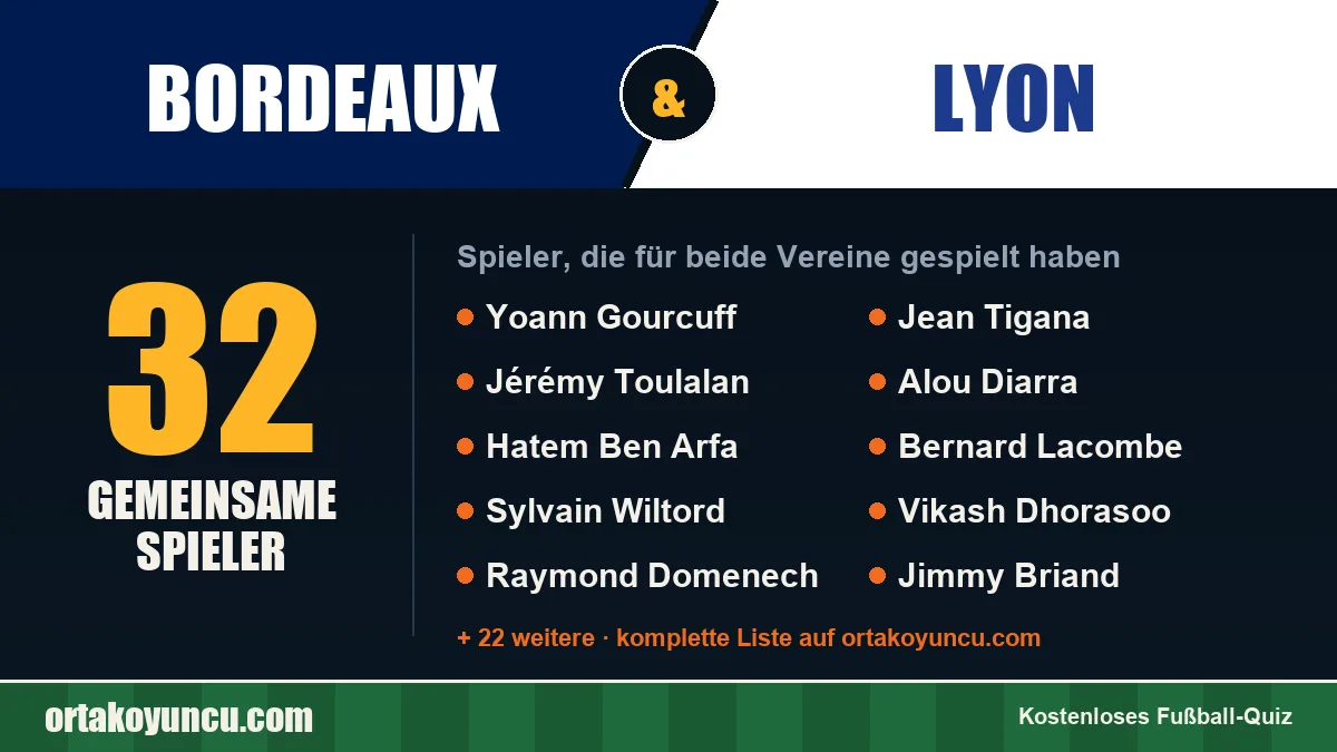 Spieler, die für Bordeaux und Lyon gespielt haben: 32 Spieler