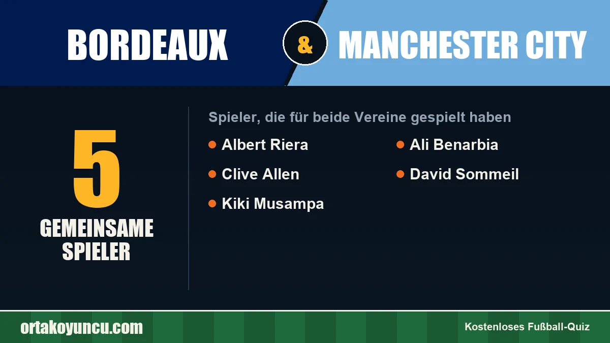 Spieler, die für Bordeaux und Manchester City gespielt haben: 5 Spieler