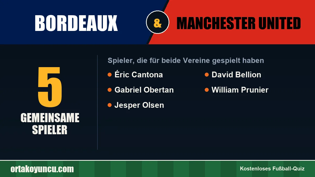 Spieler, die für Bordeaux und Manchester United gespielt haben: 5 Spieler