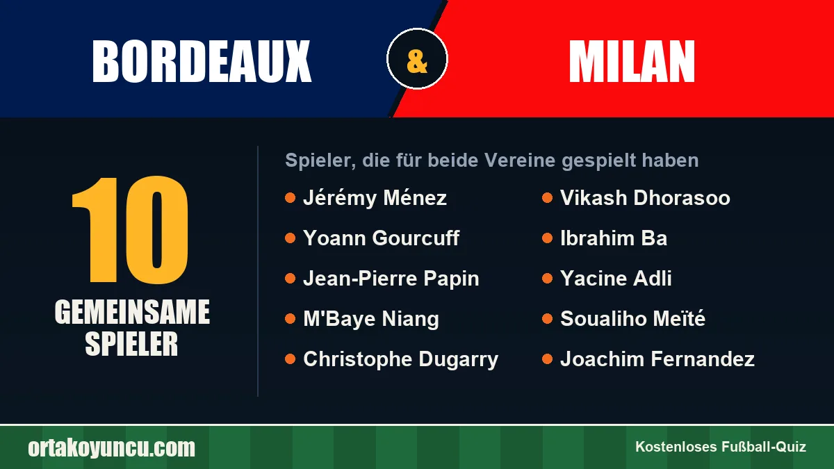 Spieler, die für Bordeaux und Milan gespielt haben: 10 Spieler