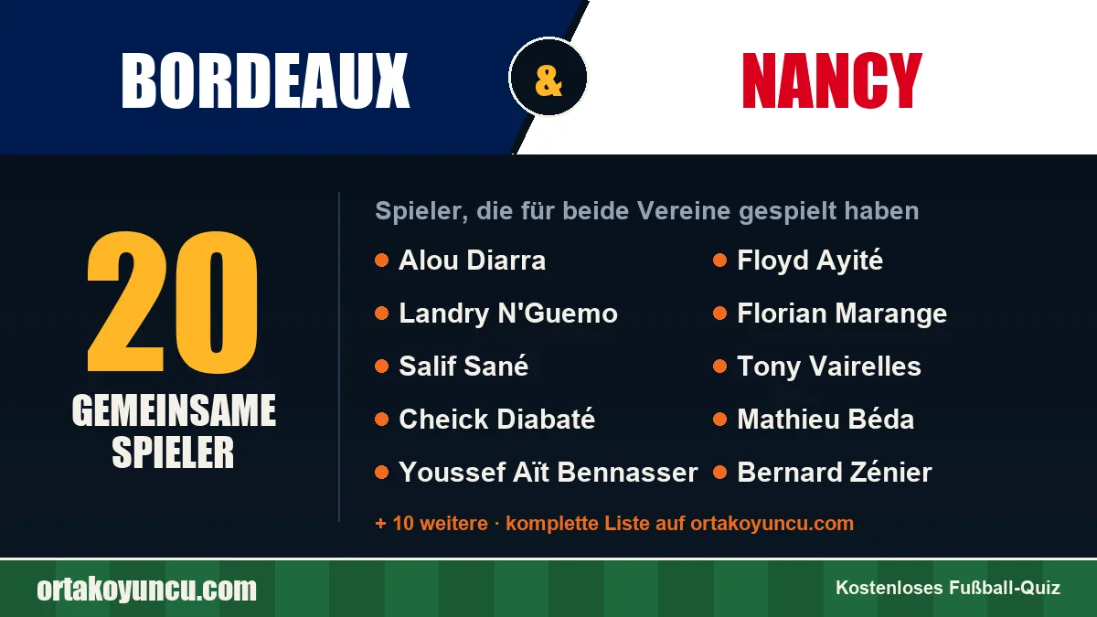 Spieler, die für Bordeaux und Nancy gespielt haben: 20 Spieler