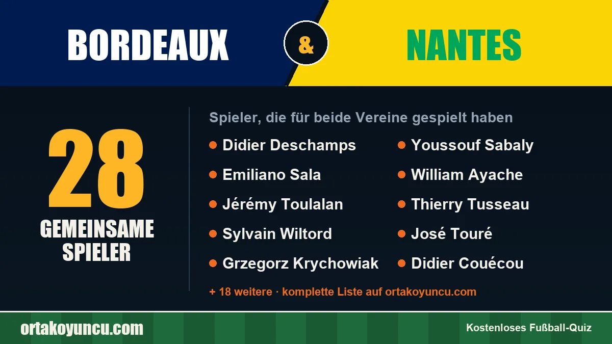 Spieler, die für Bordeaux und Nantes gespielt haben: 28 Spieler