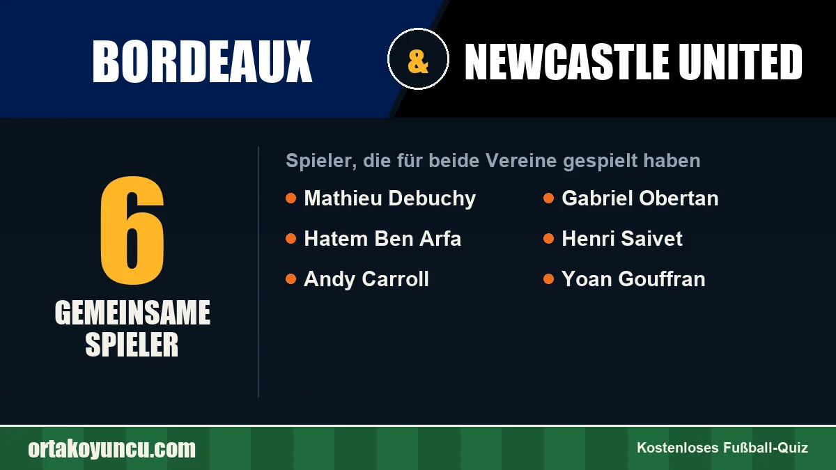 Spieler, die für Bordeaux und Newcastle United gespielt haben: 6 Spieler