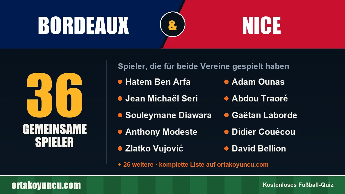 Spieler, die für Bordeaux und Nice gespielt haben: 36 Spieler