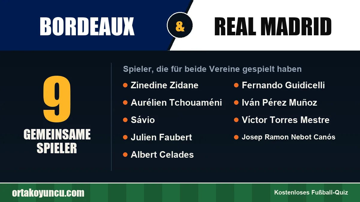 Spieler, die für Bordeaux und Real Madrid gespielt haben: 9 Spieler