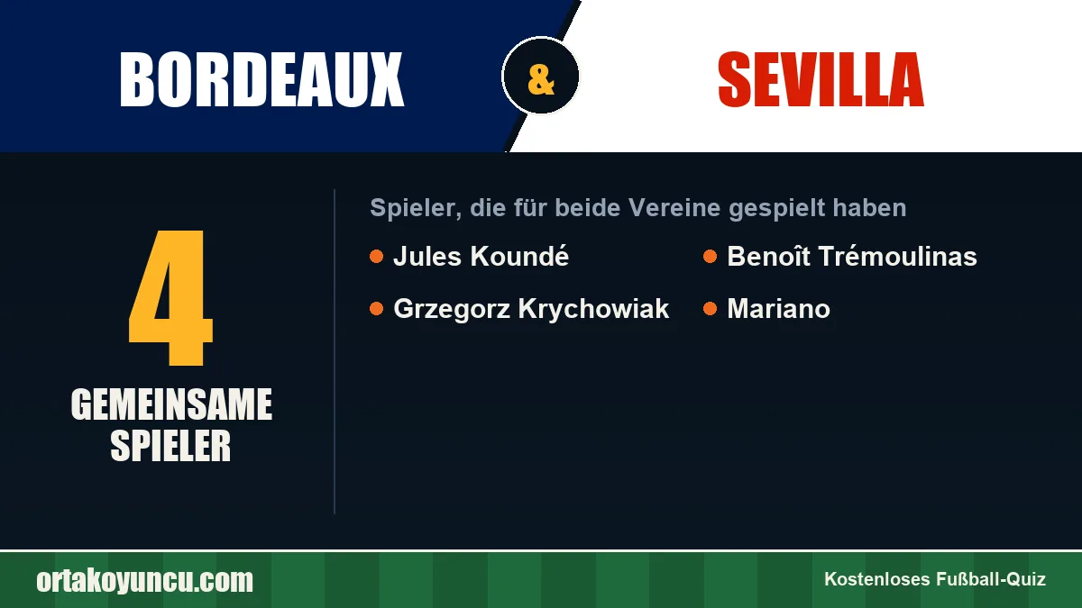 Spieler, die für Bordeaux und Sevilla gespielt haben: 4 Spieler