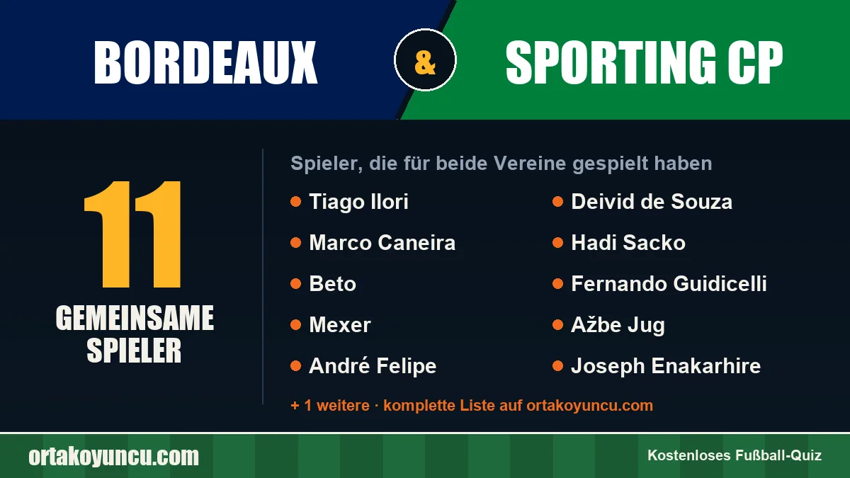 Spieler, die für Bordeaux und Sporting CP gespielt haben: 11 Spieler