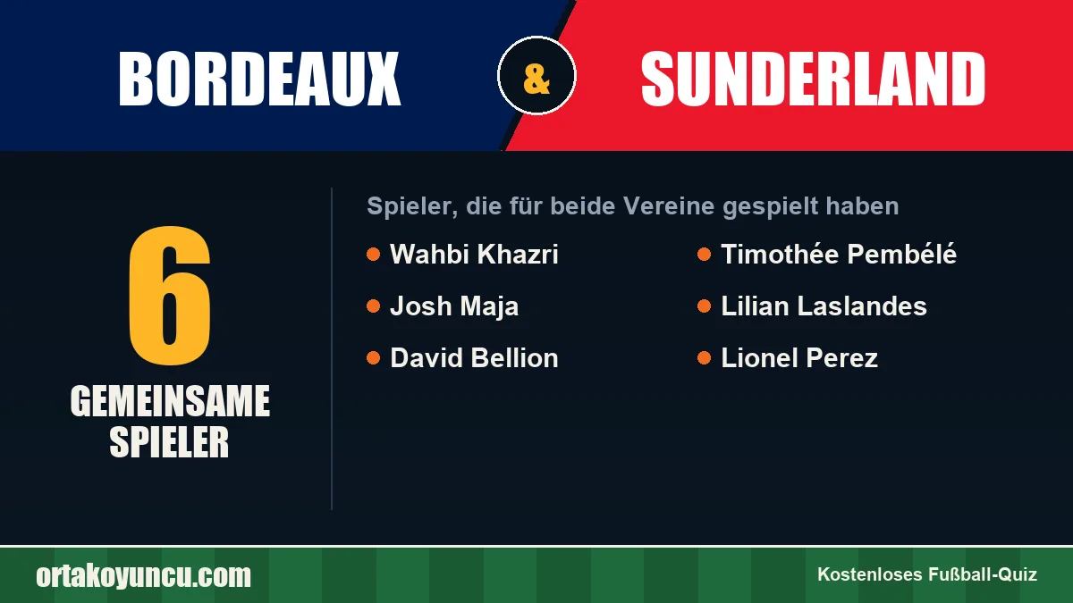 Spieler, die für Bordeaux und Sunderland gespielt haben: 6 Spieler