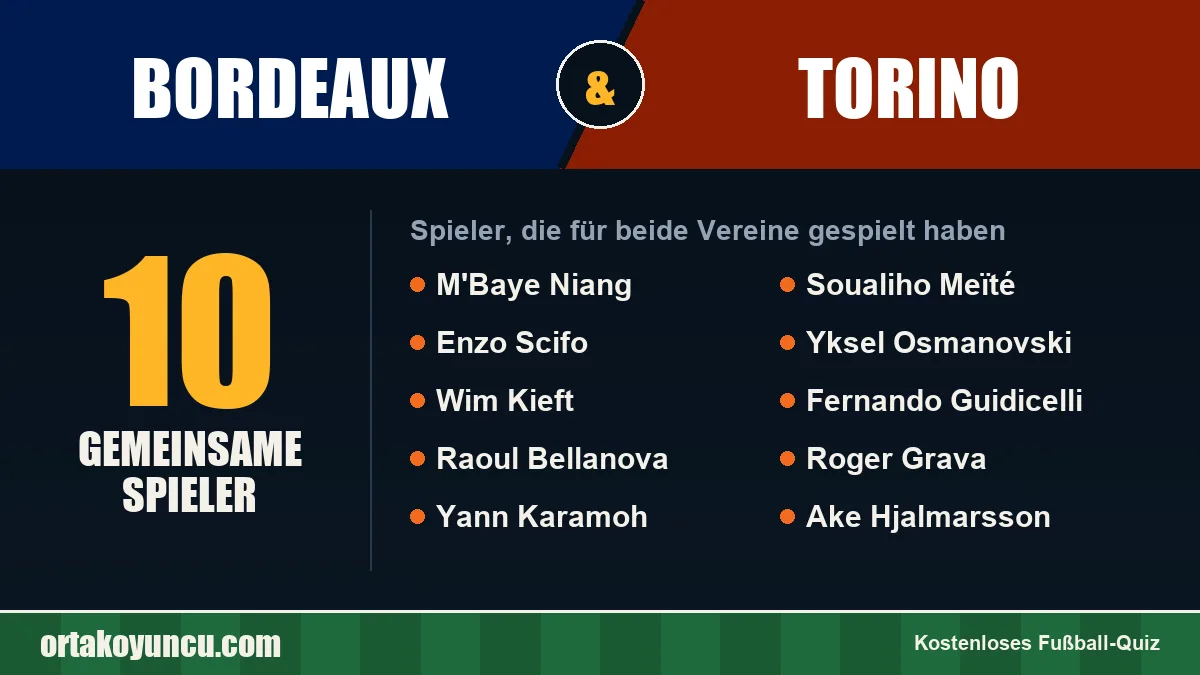 Spieler, die für Bordeaux und Torino gespielt haben: 10 Spieler