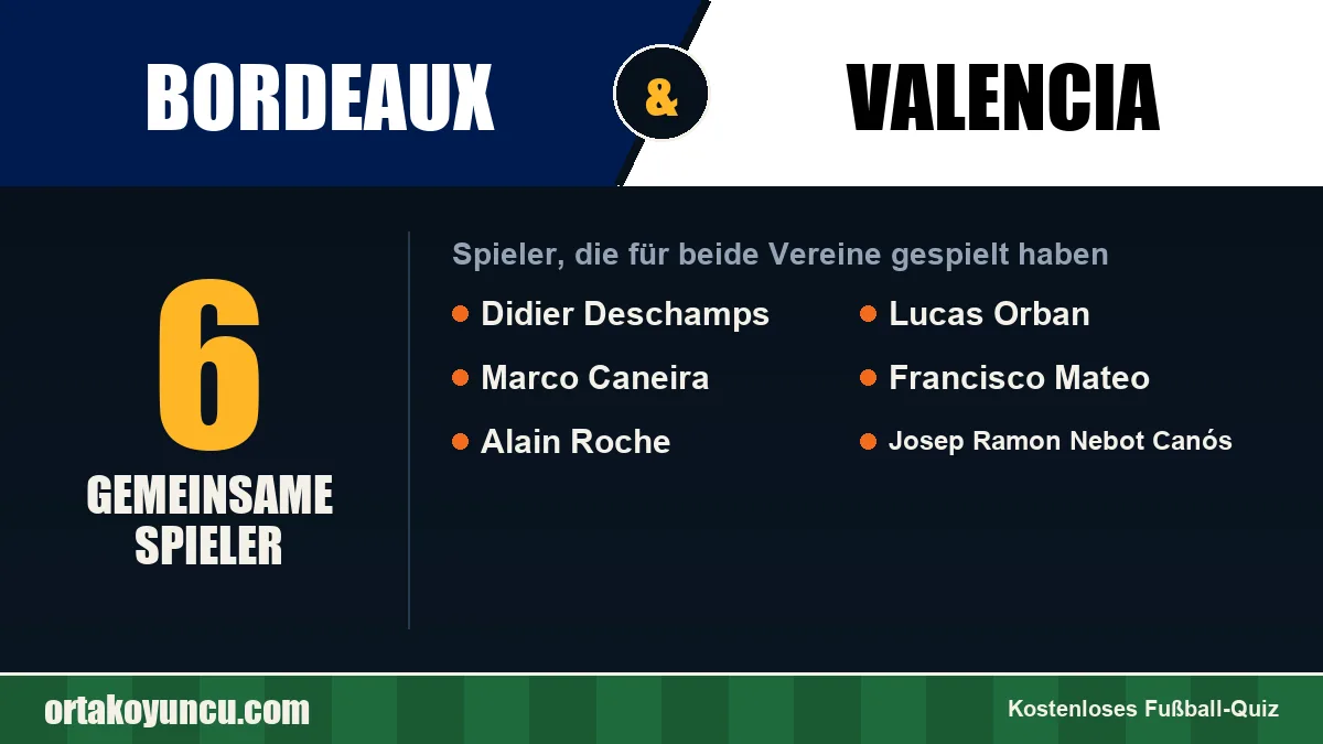 Spieler, die für Bordeaux und Valencia gespielt haben: 6 Spieler