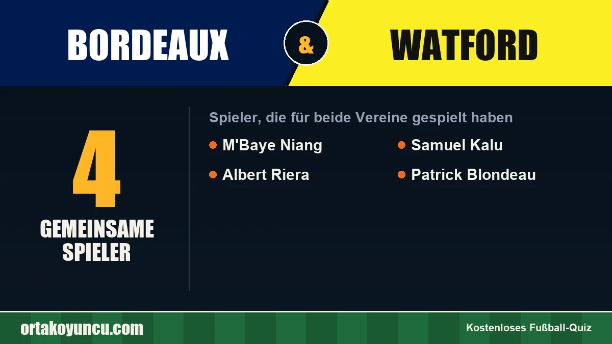 Spieler, die für Bordeaux und Watford gespielt haben: 4 Spieler