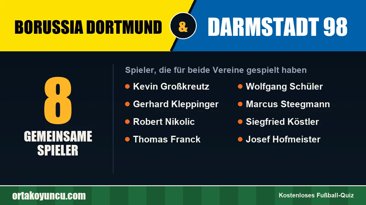 Spieler, die für Borussia Dortmund und Darmstadt 98 gespielt haben: 8 Spieler