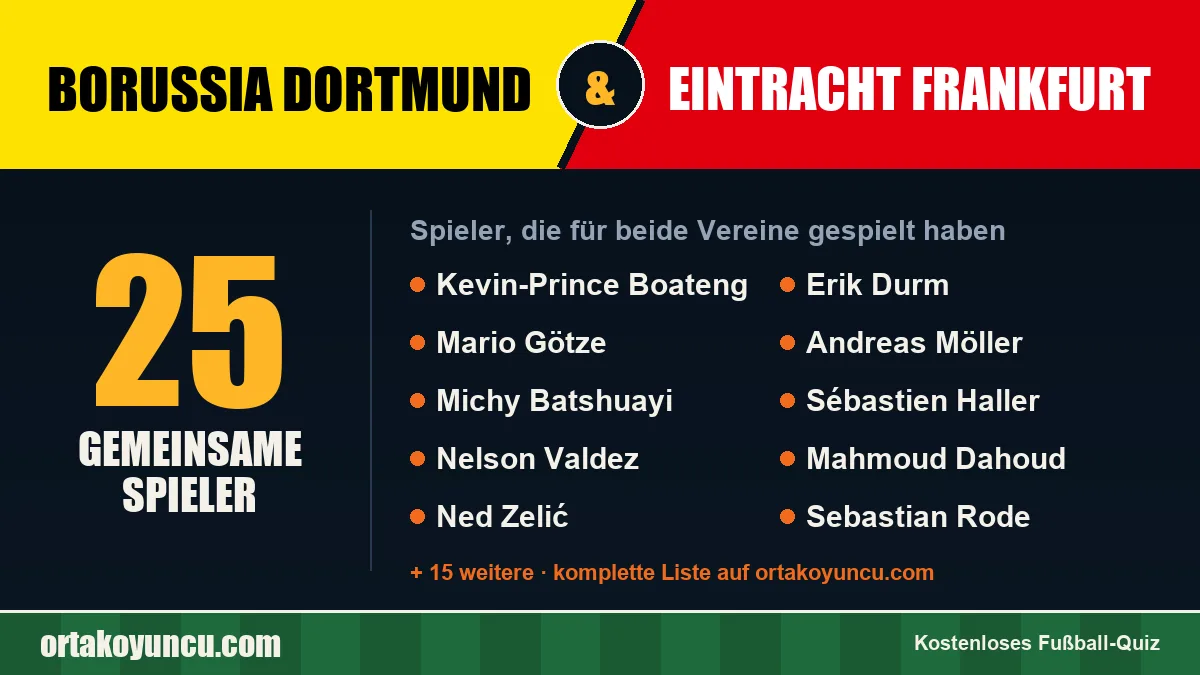 Spieler, die für Borussia Dortmund und Eintracht Frankfurt gespielt haben: 25 Spieler