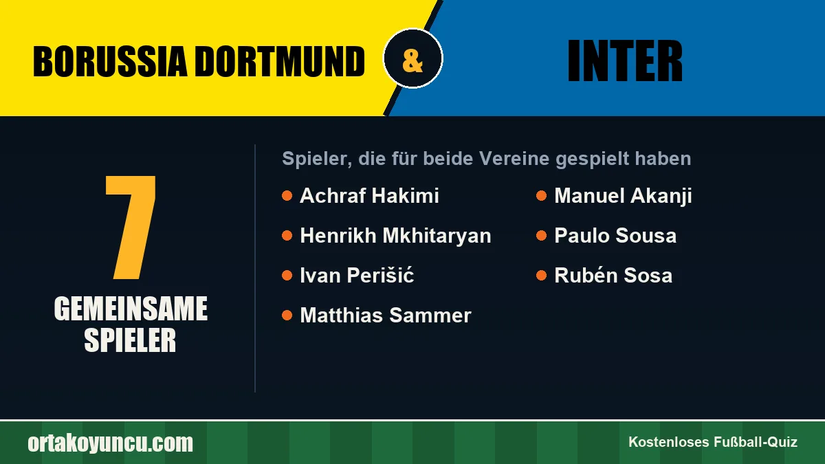 Spieler, die für Borussia Dortmund und Inter gespielt haben: 7 Spieler