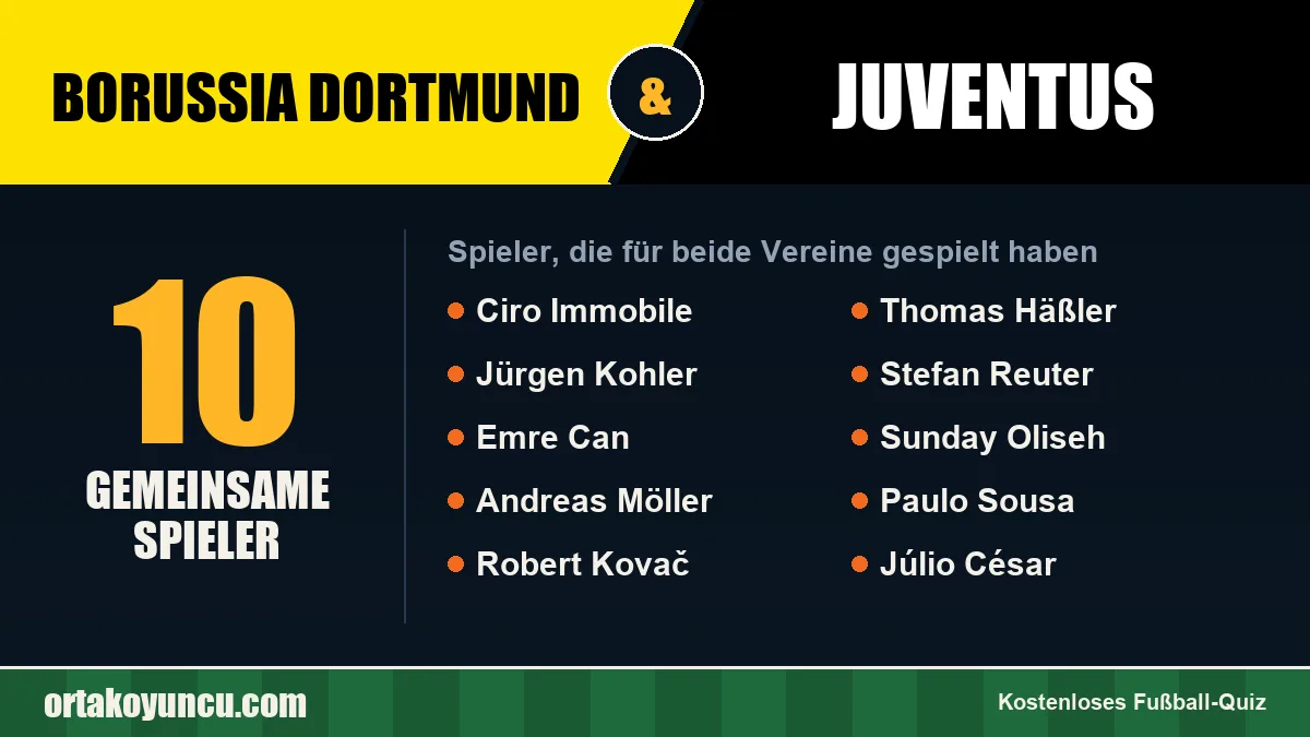 Spieler, die für Borussia Dortmund und Juventus gespielt haben: 10 Spieler