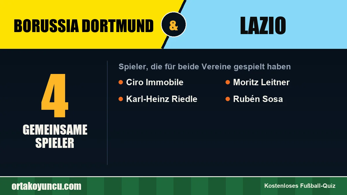 Spieler, die für Borussia Dortmund und Lazio gespielt haben: 4 Spieler