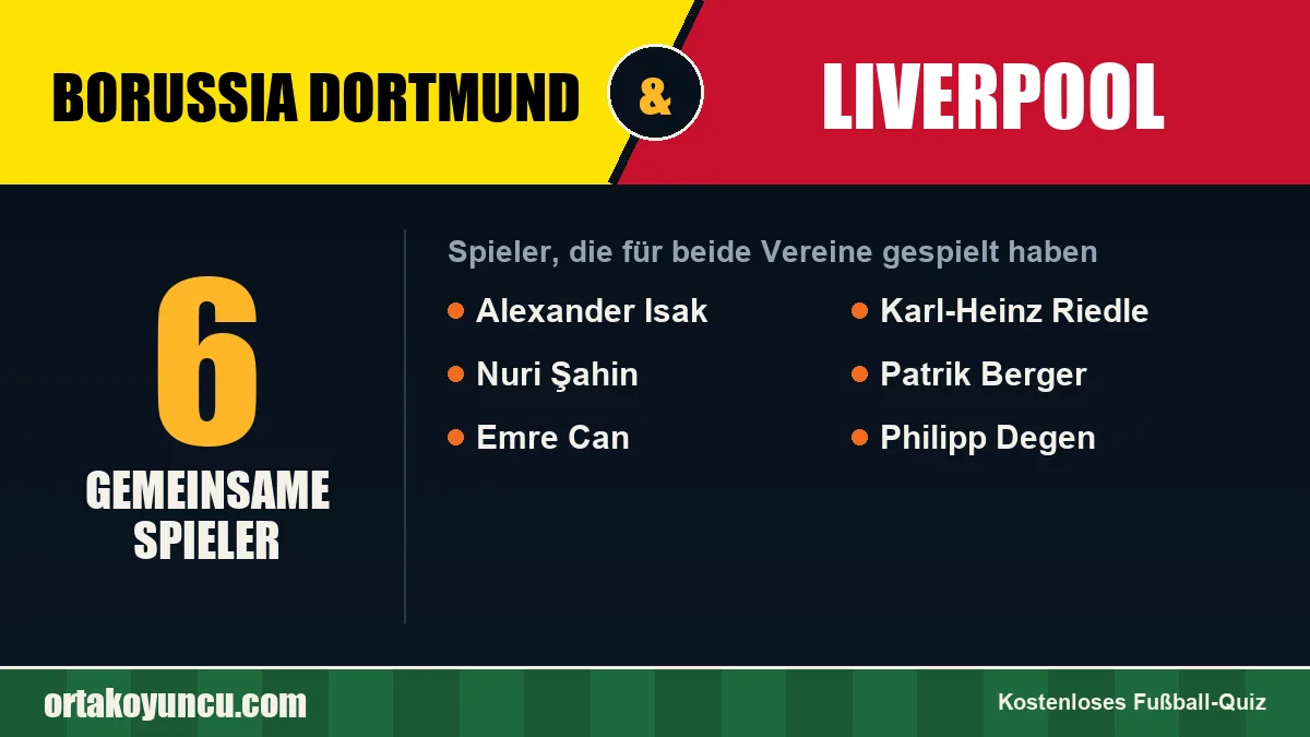 Spieler, die für Borussia Dortmund und Liverpool gespielt haben: 6 Spieler