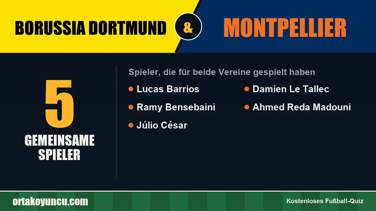Spieler, die für Borussia Dortmund und Montpellier gespielt haben: 5 Spieler