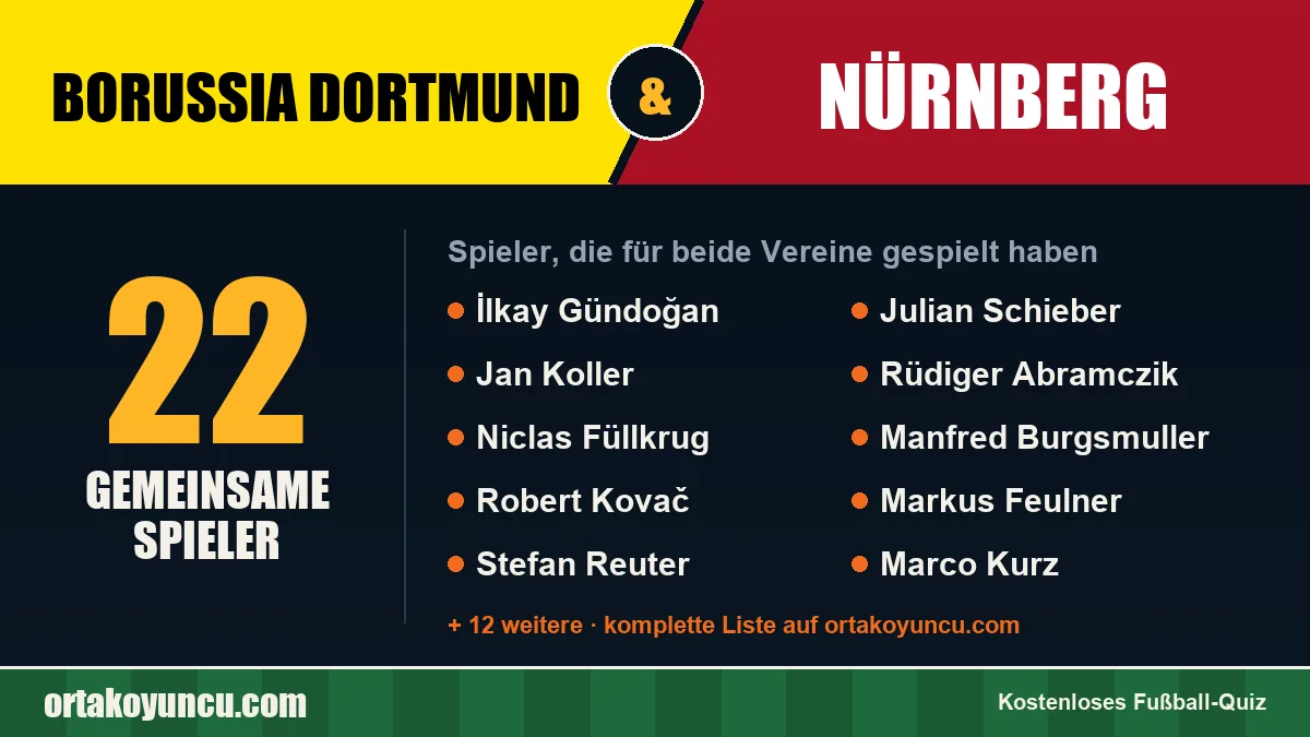 Spieler, die für Borussia Dortmund und Nürnberg gespielt haben: 22 Spieler