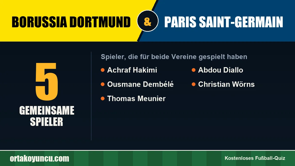 Spieler, die für Borussia Dortmund und Paris Saint-Germain gespielt haben: 5 Spieler