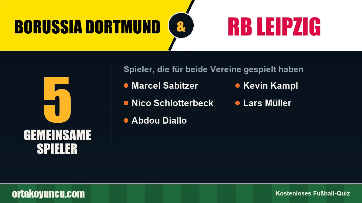 Spieler, die für Borussia Dortmund und RB Leipzig gespielt haben: 5 Spieler