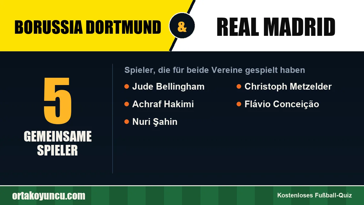 Spieler, die für Borussia Dortmund und Real Madrid gespielt haben: 5 Spieler