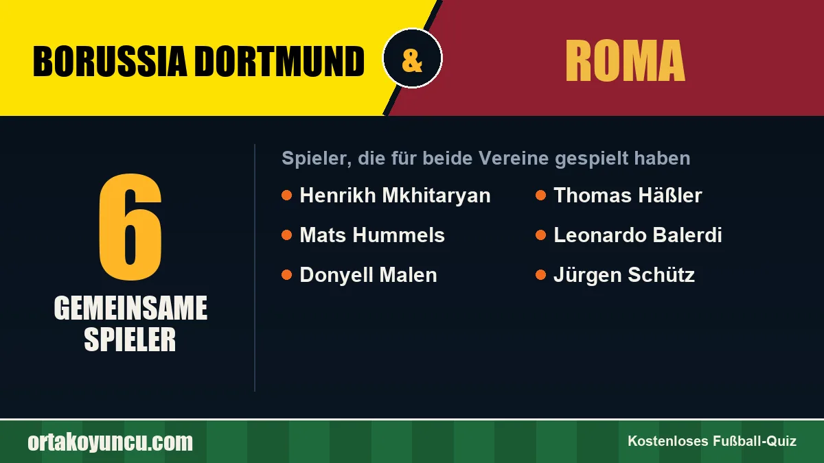 Spieler, die für Borussia Dortmund und Roma gespielt haben: 6 Spieler
