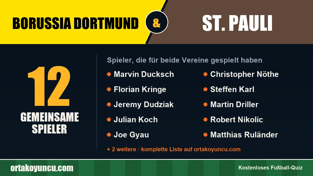 Spieler, die für Borussia Dortmund und St. Pauli gespielt haben: 12 Spieler