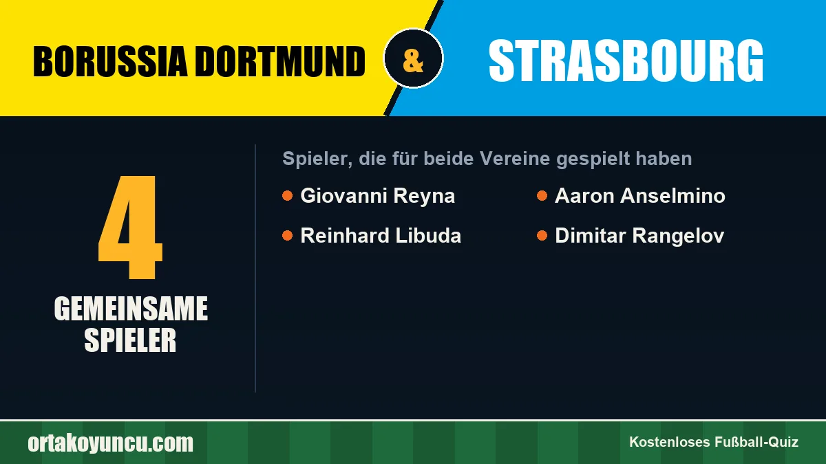 Spieler, die für Borussia Dortmund und Strasbourg gespielt haben: 4 Spieler