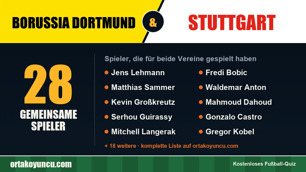 Spieler, die für Borussia Dortmund und Stuttgart gespielt haben: 28 Spieler