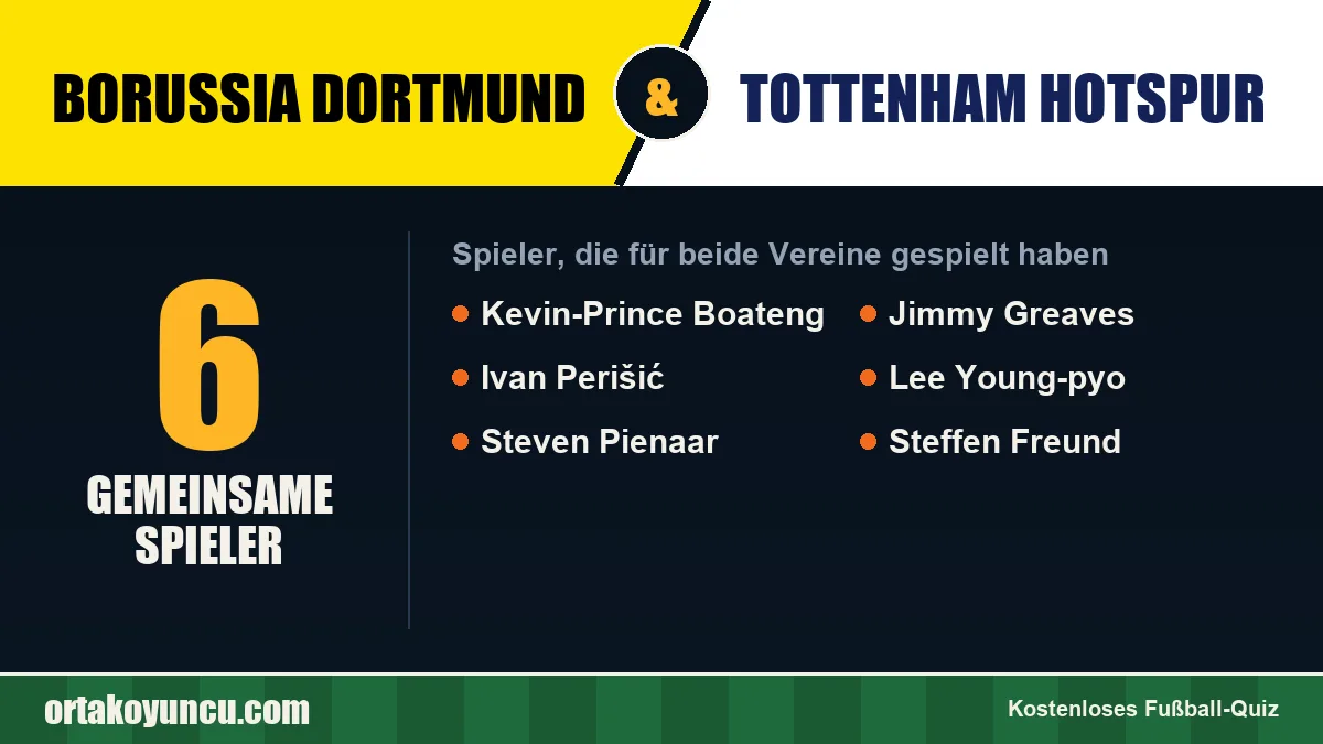 Spieler, die für Borussia Dortmund und Tottenham Hotspur gespielt haben: 6 Spieler