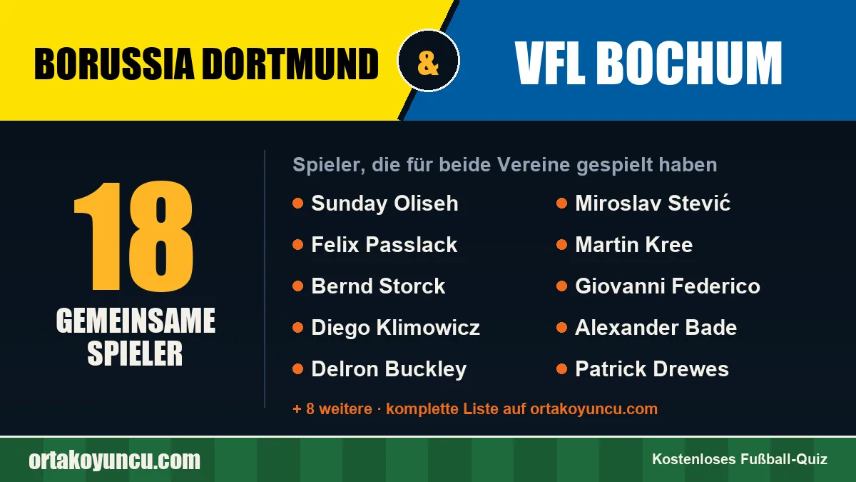 Spieler, die für Borussia Dortmund und VfL Bochum gespielt haben: 18 Spieler